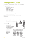 Troubleshooting Manual - (page 2)
