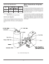 Installation & Operating Instructions Manual - (page 12)