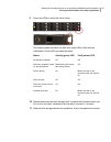 Hardware Installation Manual - (page 131)