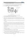 Maintenance manual - (page 95)