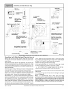 Installation Insrtuctions - (page 21)