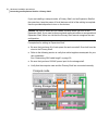 Appliance Hardware Installation Manual - (page 52)