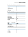 Configuration Manual - (page 23)
