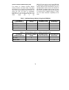 Product Manual - (page 36)