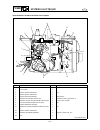 Service Manual - (page 209)