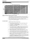 Manual - (page 76)