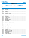 Instruction Manual And Replacement Parts List - (page 8)