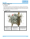 Instruction Manual And Replacement Parts List - (page 25)