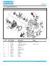 Instruction Manual And Replacement Parts List - (page 38)