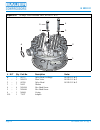 Instruction Manual And Replacement Parts List - (page 44)