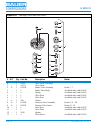 Instruction Manual And Replacement Parts List - (page 46)