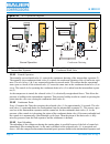 Instruction Manual And Replacement Parts List - (page 60)