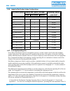Instruction Manual And Replacement Parts List - (page 69)