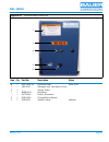 Instruction Manual And Replacement Parts List - (page 99)