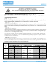 Instruction Manual And Replacement Parts List - (page 120)