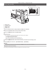 Operating Instructions Manual - (page 91)