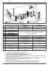 Installation instructions manual - (page 48)