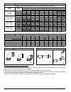 Installation instructions manual - (page 50)