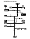 Wiring Diagram - (page 41)