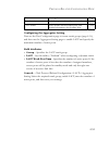 Management Manual - (page 121)