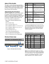 Hardware Installation Manual - (page 2)