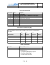 User & Installation Manual - (page 2)
