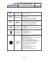User & Installation Manual - (page 11)