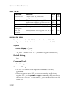 Management Manual - (page 370)