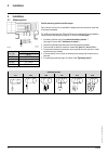 Operation & Service Manual - (page 16)