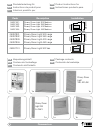 Installation And Use Instructions Manual - (page 2)