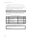 Management Manual - (page 250)