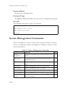 Management Manual - (page 272)
