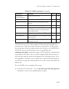 Management Manual - (page 287)