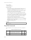 Management Manual - (page 326)