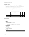 Management Manual - (page 342)