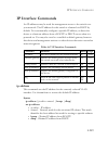 Management Manual - (page 489)