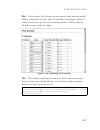 Management Manual - (page 143)