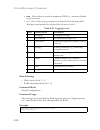 Management Manual - (page 350)