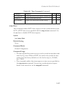 Management Manual - (page 361)