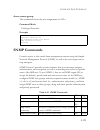 Management Manual - (page 443)