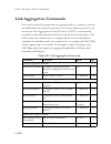 Management Manual - (page 480)