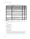 Management Manual - (page 498)