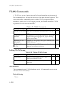Management Manual - (page 522)