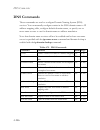 Management Manual - (page 578)