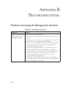 Management Manual - (page 591)