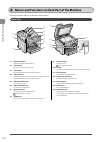 Basic Operation Manual - (page 26)