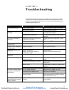 Operation User's Manual - (page 35)