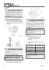 Supplementary Service Manual - (page 68)