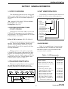 Service  Manual Addendum - (page 7)