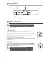 Instruction & Installation Manual - (page 6)
